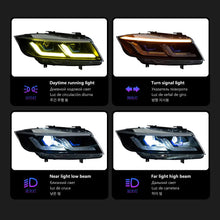 Load image into Gallery viewer, Applicable to 2005-2012 BMW 3 Series E90 LED Headlight Assembly Upgrade Version, Streamer Turn Signal