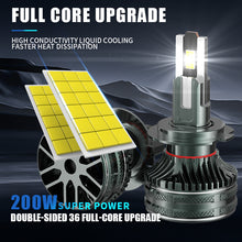 Load image into Gallery viewer, Shining Star LED Headlight Bulbs, H11/H4/9005 (HB3)/9006 (HB4) Compatible, 200W 98600 LM 6000K (2-Pack)