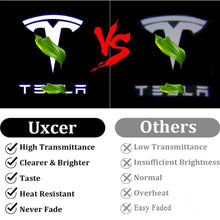 Load image into Gallery viewer, Car Door Lights for Tesla Model 3/Y/X/S Logo Projector,LED Welcome Lights