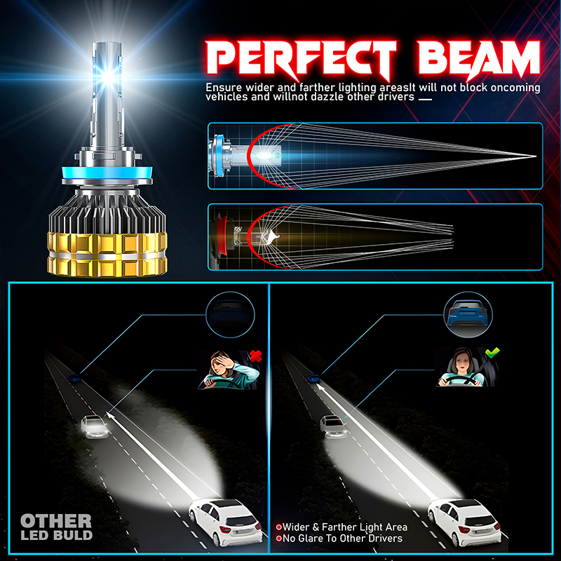 LED Headlight Bulbs, H11/H4/9005 (HB3)/9006 (HB4) Compatible, 300W 30000 LM 6500K (2-Pack)