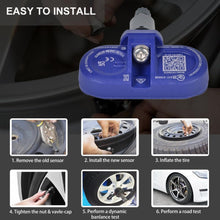 Load image into Gallery viewer, Bluetooth TPMS Sensor for Tesla Model 3 Y S X | OEM 1490701-01-B | 2018–2023 Tire Pressure Monitor