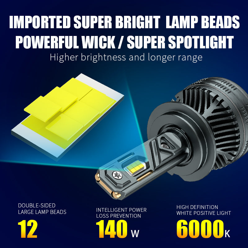 LED Headlight Bulbs, H11/H4/9005 (HB3)/9006 (HB4) Compatible, 140W 65800 LM 6000K (2-Pack)