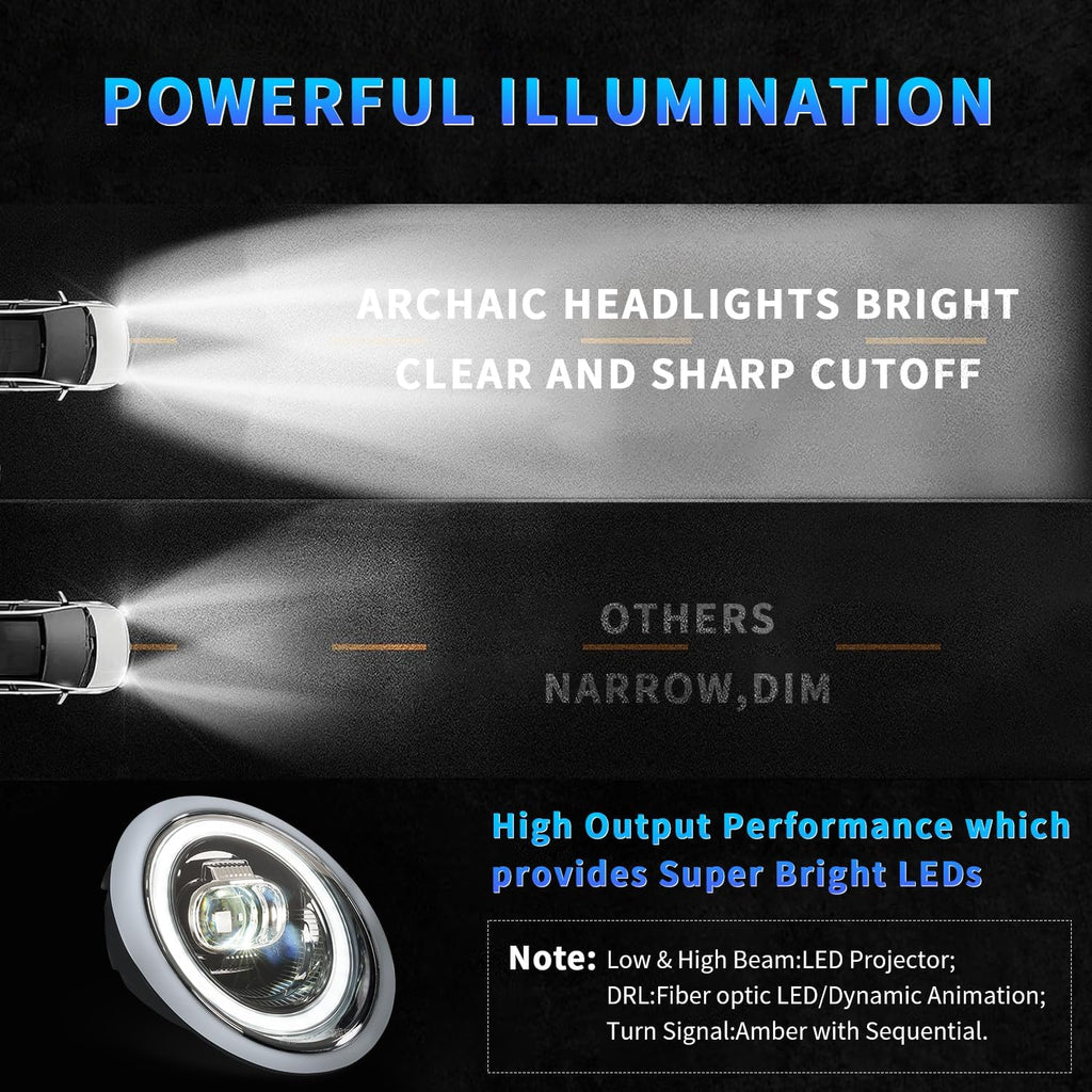 Compatible LED Projector Headlights for Mini Cooper R50 R52 R53 2001–2007 with Sequential Turn Signals and Dynamic DRL