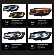 Load image into Gallery viewer, Laser Style Headlights for BMW 3 Series G20/G21 Pre-LCI 2019–2022 Assembly Upgrade, Amber DRL