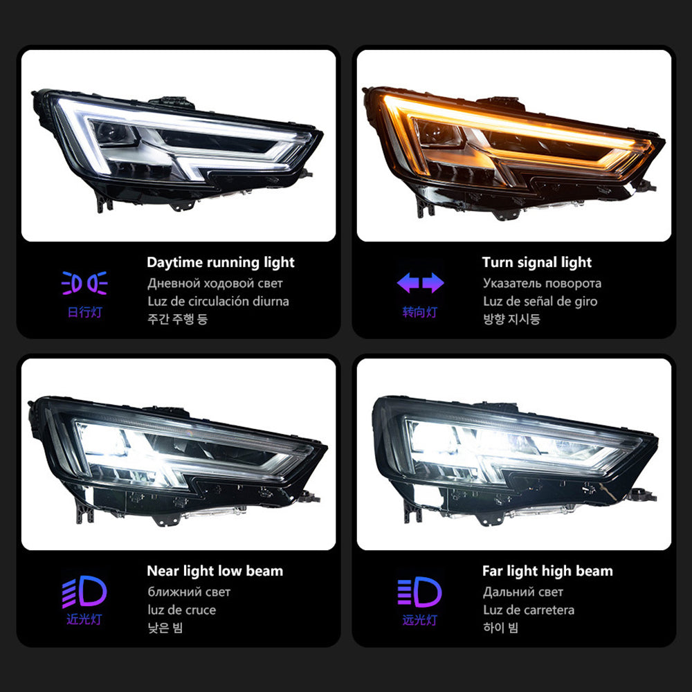 LED Matrix Headlights for Audi A4 B9 2017-2019 – DRL, Projector Lens, Full Upgrade Kit