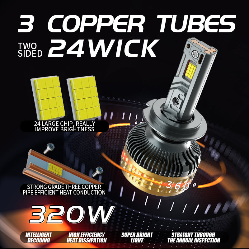 Ultra-Bright LED Headlight Bulbs, H11/H4/9005 (HB3)/9006 (HB4) Compatible, 320W 128600 LM 6000K (2-Pack)