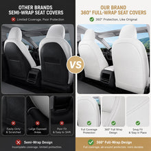 Load image into Gallery viewer, Custom Nappa Leather Seat Covers for Tesla Model 3/Y (Highland/Juniper 2016-2026)