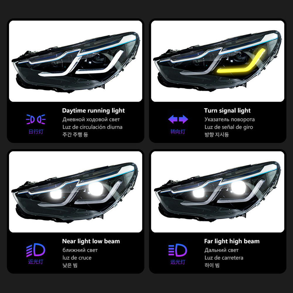 For BMW 5-Series GT F07 Modernized Headlights Upgrade(2010-2017)