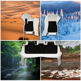 Special for Tesla Model 3 and Model Y Leather Floor Mat Fully Surrounded By All-Weather Floor Mat