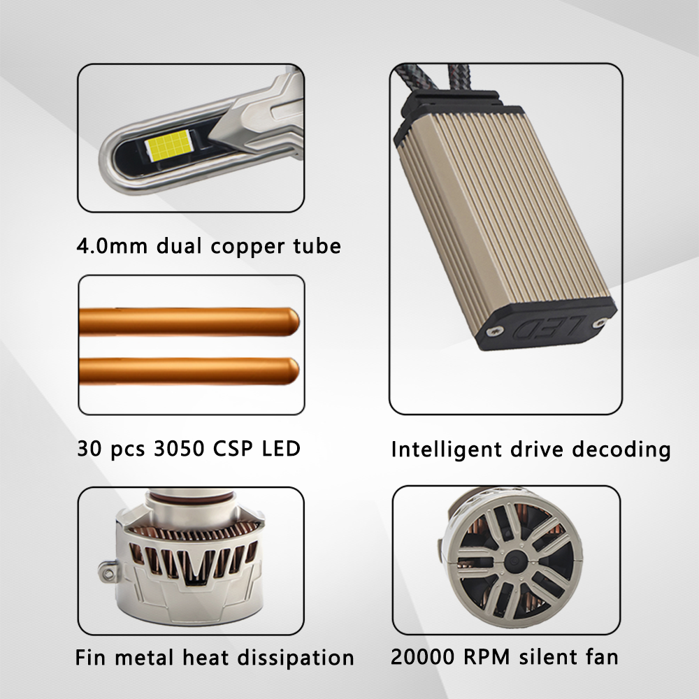 Silver Warrior LED Headlight Bulbs, H11/H4/9005 (HB3)/9006 (HB4) Compatible, 140W 55000 LM 6000K (2-Pack)