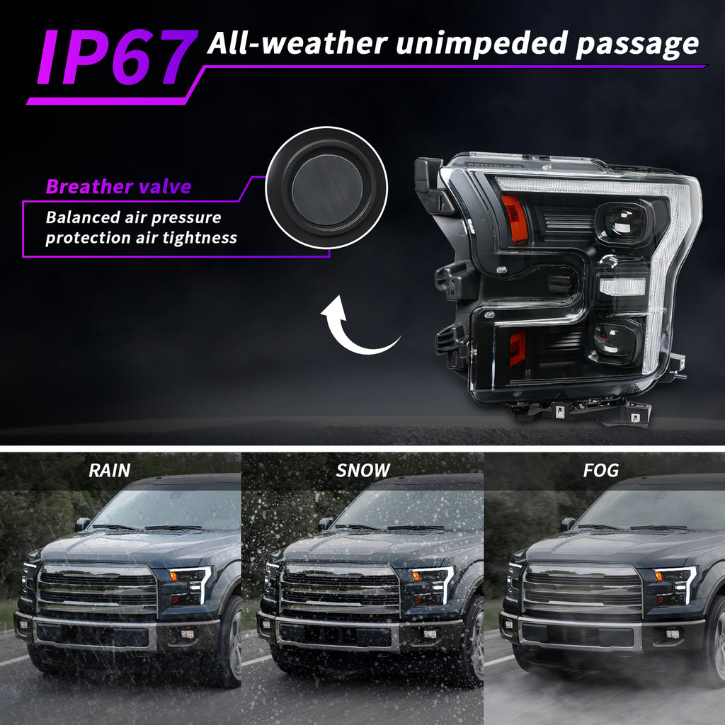 For Ford F-150 LED Dual Beam Projector Headlights 2015–2020 Sequential Turn Signal Plug and Play