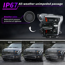 Load image into Gallery viewer, For Ford F-150 LED Dual Beam Projector Headlights 2015–2020 Sequential Turn Signal Plug and Play