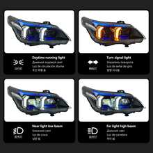 Load image into Gallery viewer, Headlights for BMW 5 Series E60 (2003–2010), Snake Eye Projector Lens Modified Headlamp Assembly