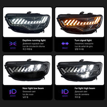 Load image into Gallery viewer, Audi A6 C7 (2012–2015) RS6-Style LED Projector Headlights Assembly