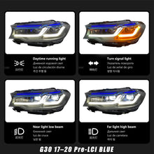 Load image into Gallery viewer, Laser Style LED Headlights for BMW G30 5 Series 2018-2023 LCI/Pre-LCI