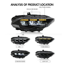 Load image into Gallery viewer, For 2018–2023 Ford Mustang LED Headlights – S650 Style Triple Beam Projector Lamp Assembly (Pair)
