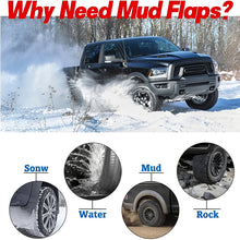 Load image into Gallery viewer, Amancarport® Mud Flaps for 2010-2024 Dodge Ram 1500/2500/3500, 4PCS Front &amp; Rear Splash Guards