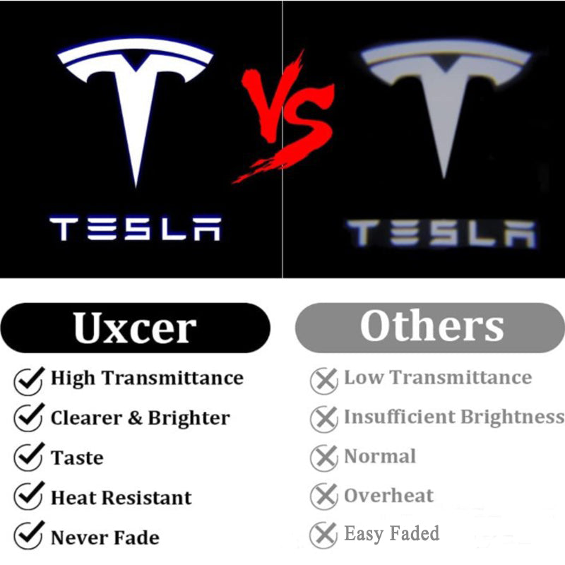 Tesla Model 3 Y X S Puddle Lights Projector Door Step Light Accessories Interior Lights T Logo with Letters