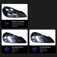 Load image into Gallery viewer, Porsche Cayenne 2007–2010 (957 &amp; 9PA) Matrix LED Headlights Assembly Upgrade
