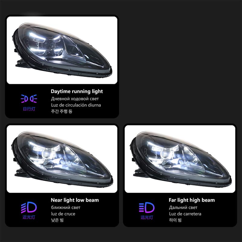 Porsche Macan 2014-2022 (95B & 95B.2 & 95B.3) Matrix LED Headlights Assembly Upgrade