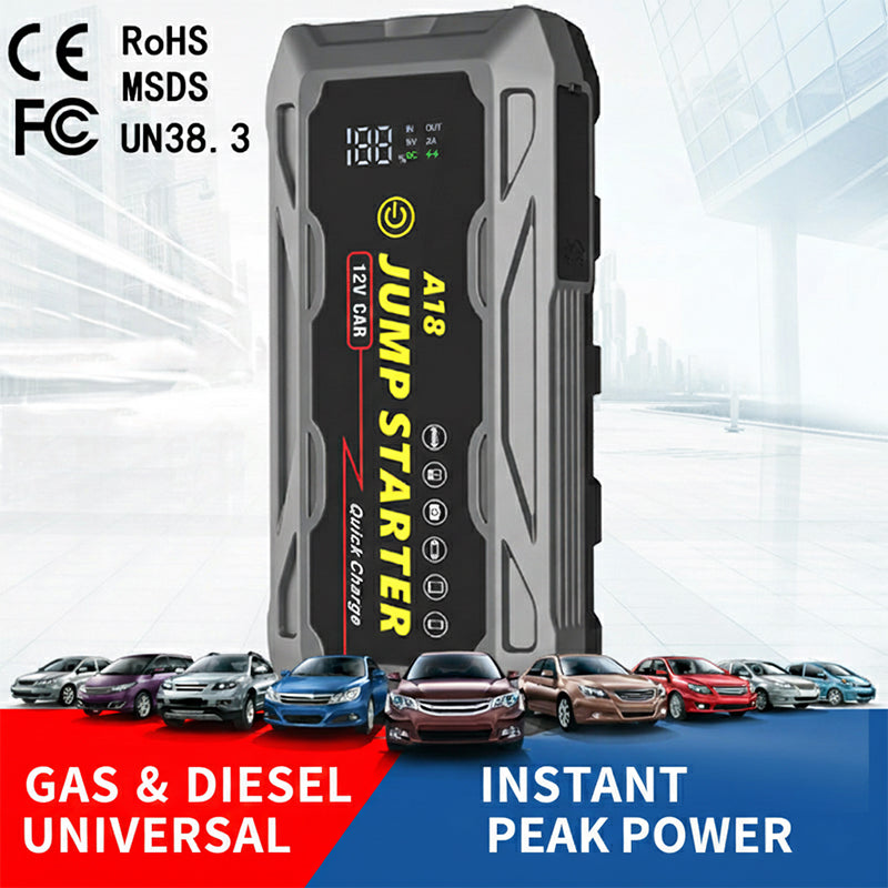 1500A UltraSafe Jump Starter – 12V Lithium Battery Booster for Gas & Diesel Vehicles with Power Bank & LED Flashlight