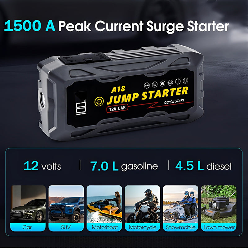 1500A UltraSafe Jump Starter – 12V Lithium Battery Booster for Gas & Diesel Vehicles with Power Bank & LED Flashlight