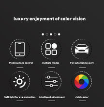 Load image into Gallery viewer, Suitable For Tesla Model 3/Y 2016-2024 Dashboard Streamer Atmosphere Light